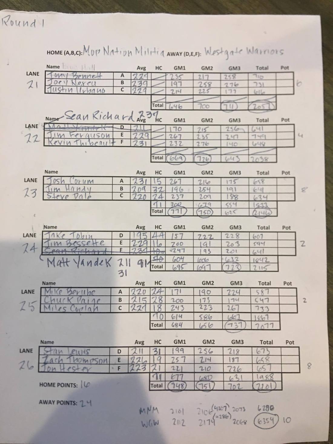 2017 division semifinals recap